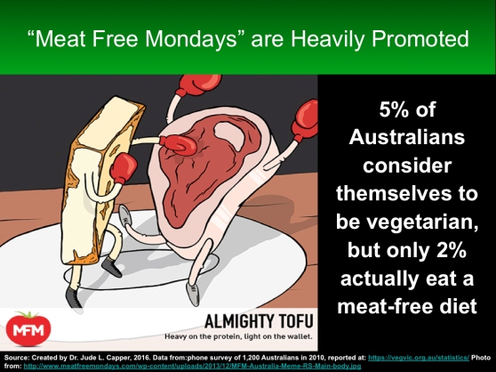 Meat-free Australia